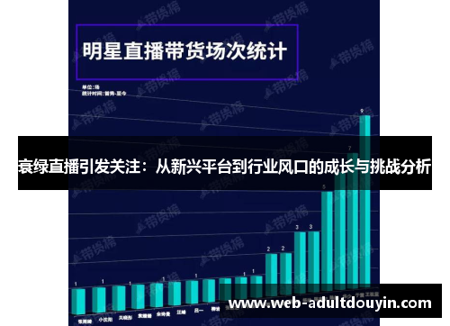 衰绿直播引发关注：从新兴平台到行业风口的成长与挑战分析
